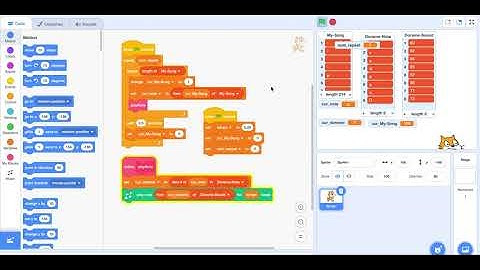 Scratch Music Play (เล่นโน๊ตเพลงอะไรก็ได้) ด้วย Scratch