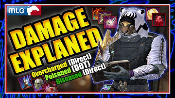 Exploring Damage Types and Status Effects in ESO🔪 | The Elder Scrolls Online | Damage Explained!!