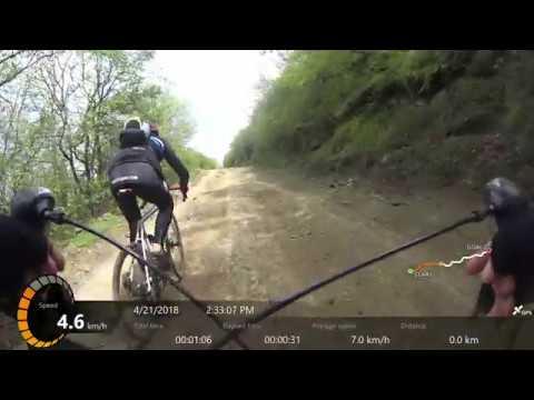 ფიტარეთი Ride