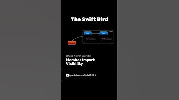 Member Import Visibility Updates | What’s New in Swift 6.1