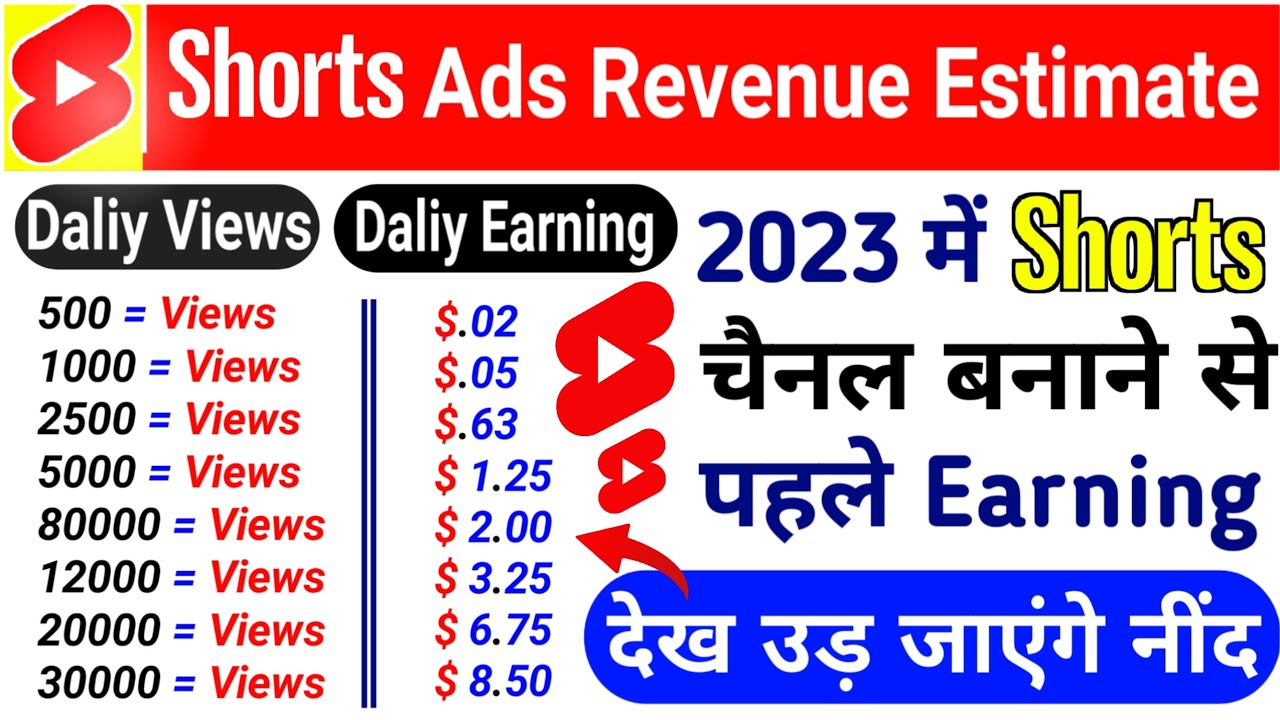 How Much Money YouTube Shorts Pay For 1000 views in 2023 | Shorts