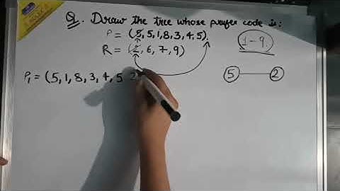 Drawing a labelled tree from given Prufer Code.