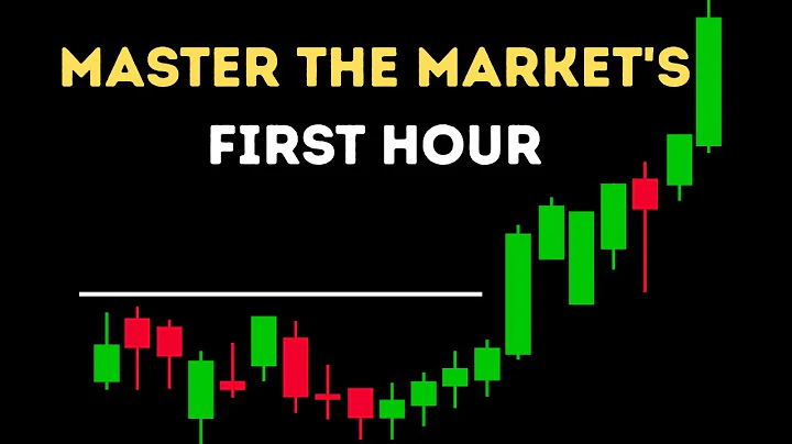 INITIAL BALANCE  TRADING STRATEGY
