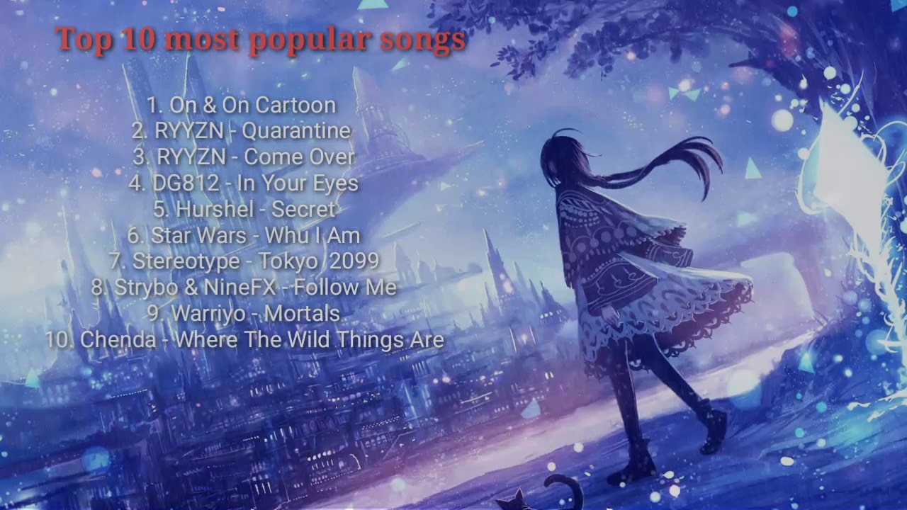 Top 10 Most Popular Songs - YouTube