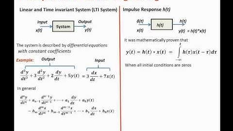 Control Engineering Tutorial 1: Prerequisite Topics (Linear and Time Invariant System)