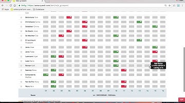 SOCIOGRAM   VOOR DE GEBRUIKERS   STAP 1   HOE KAN IK DAT ALS LEERKRACHT AANVULLEN EN BEKIJKEN