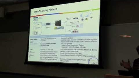HUG Meetup July 2010: Hadoop at eBay