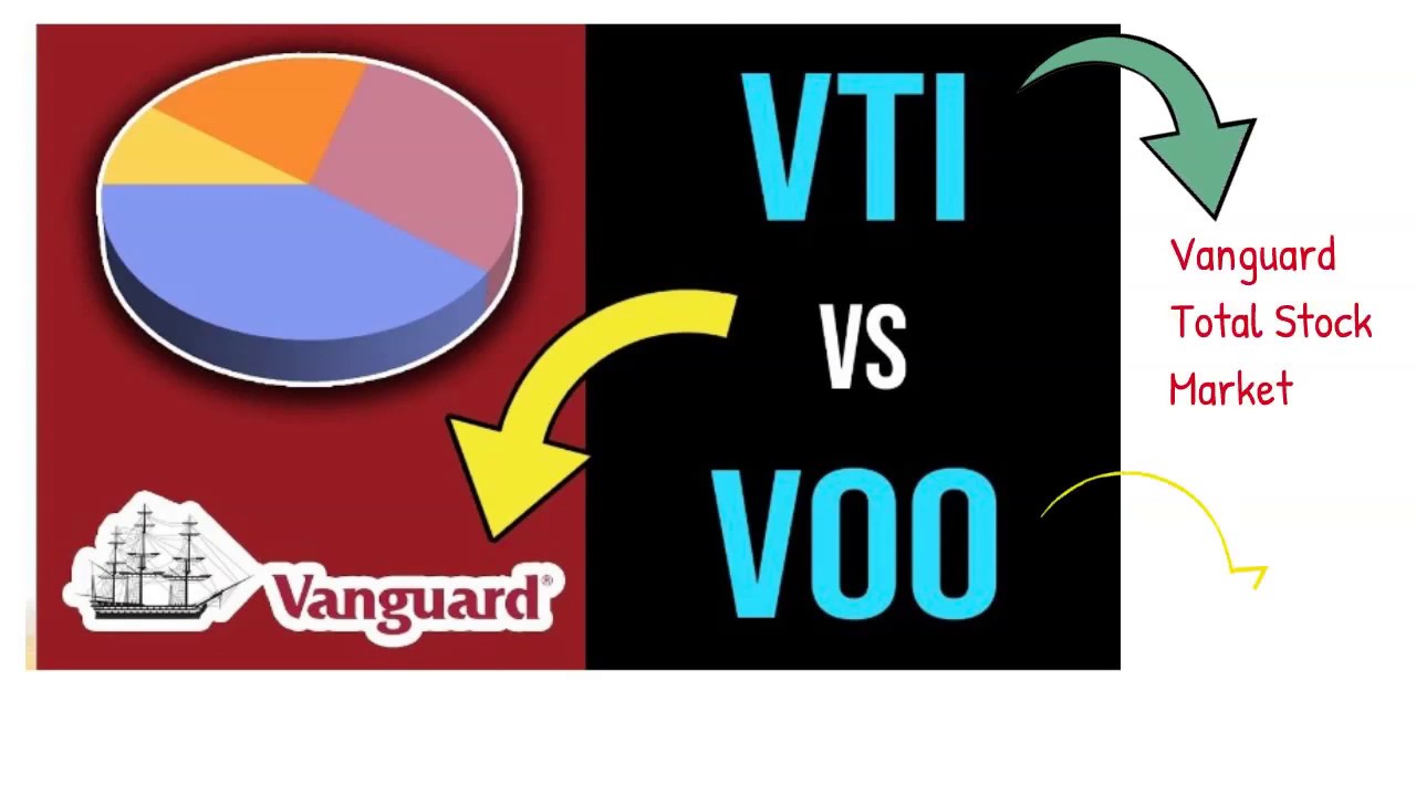 The Battle Of ETFs VTI vs VOO YouTube