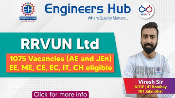 RRVUN Recruitment || 1075 Vacancies || AE & JEn.