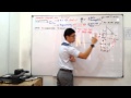TTC MATHS, Liang J-Form 3 Trigonometry Part C