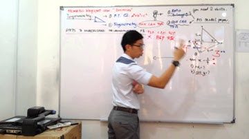 TTC MATHS, Liang J-Form 3 Trigonometry Part C