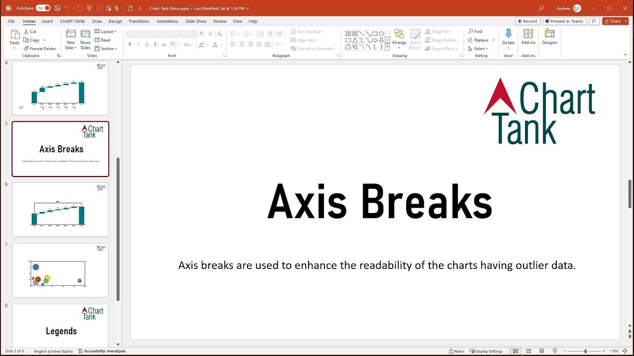 How to use Axis Breaks in Chart-Tank- PowerPoint charting software