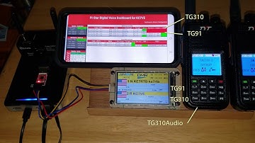 Pi-Star Duplex Hotspot (demonstration)