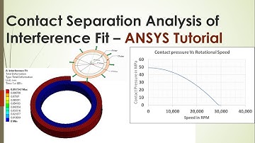 Contact Separation of High Speed Rotating Interference Fit - ANSYS Tutorial
