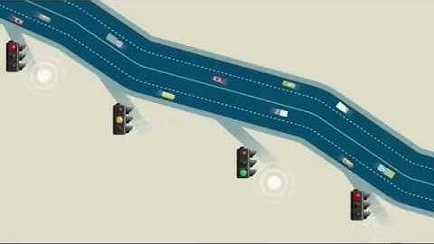 Ramp signalling technology
