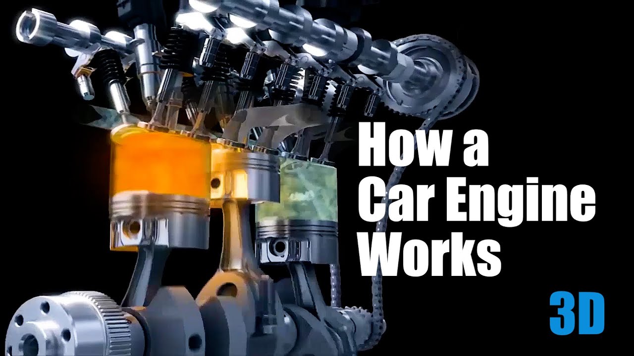 How a Car Engine works EXPLAINED in 3D - YouTube