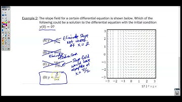Section 7-4 Video 1- Reasoning Using Slope Fields