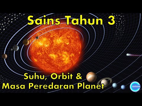 Sains tahun 3 sistem suria