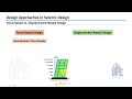 Force-Based Structural Design