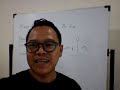Profile Perusahaan Forex Chief - YouTube
