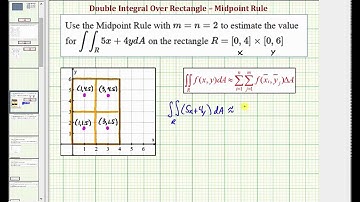 Ej: aproximación integral doble usando la regla del punto medio - f (x, y) = ax + by