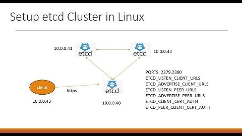 What is etcd and how to setup etcd cluster in Linux with TLS?