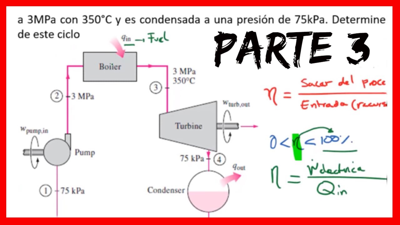 Como calcular la presion de vapor