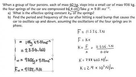 What is the effective spring constant - SHM