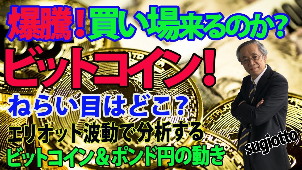 ビットコインの買い場はどこ？いつ頃どこまで上がるのか？ | Investing.com
