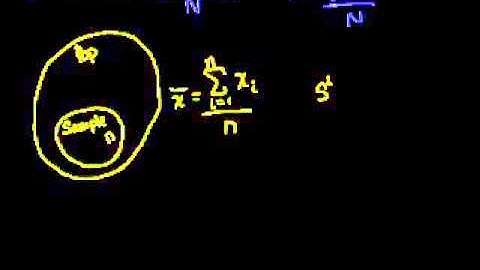 Statistics: Sample Variance