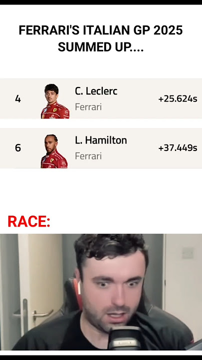 From 'Forza Ferrari' to 'Forza 2026' in 48 hours.... #F1 #ItalianGP #CharlesLeclerc #LewisHamilton