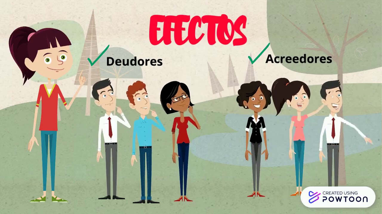 OBLIGACIONES DIVISIBLES E INDIVISIBLES YouTube