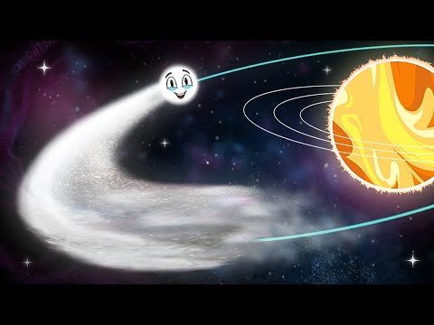 What is Halley's Comet? | Space Science Explained by KLT