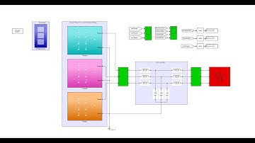 Cascaded H-Bridge Five Level Inverter Simulink Simulation with File