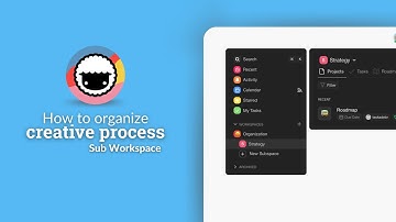 How to organize the creative process - Sub Workspace