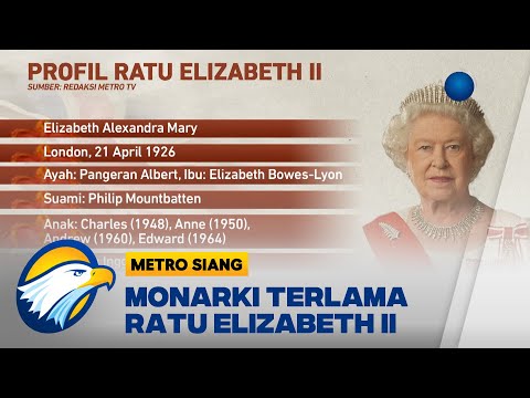 Monarki Terlama Ratu Elizabeth II