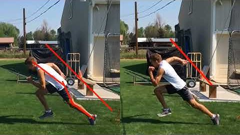 Acceleration Speed Mechanics Analysis