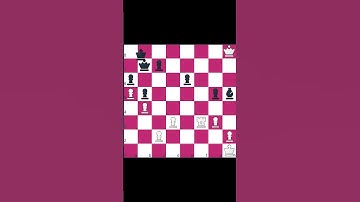 How to solve Chess.com today