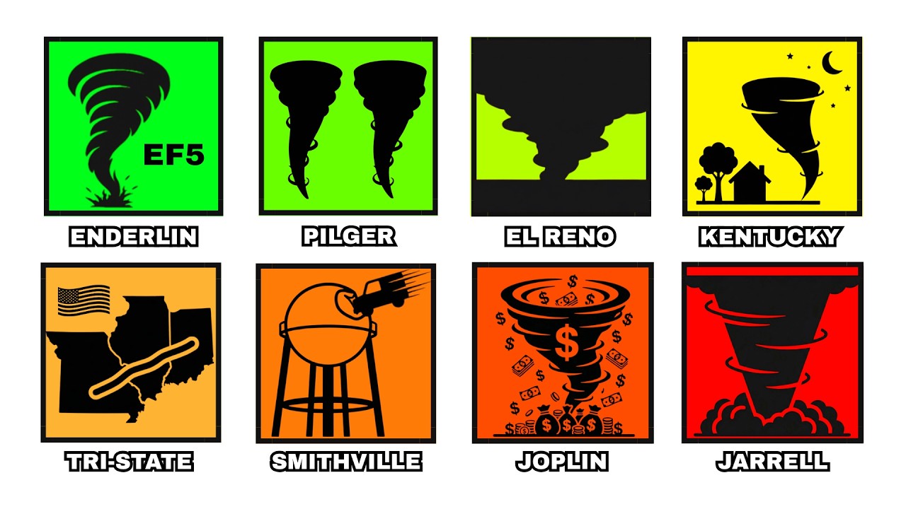 Every BRUTAL Tornado in U.S. History Explained In 10 Minutes