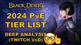 BDO | Deep Analysis & Evaluation of Ultimate Class Tier List | 2024 | PvE Only | Twitch VOD