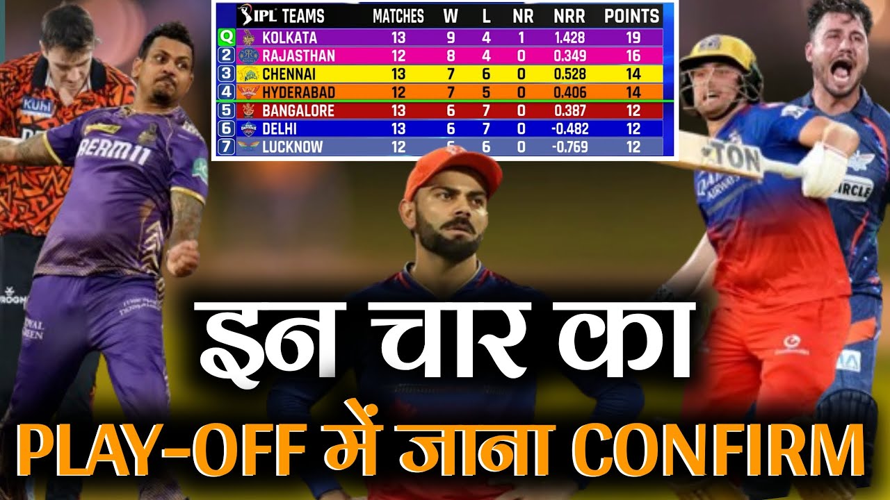 IPL Points Table 2024। All Team Qualification Scenario। Playoff Chances। Points Table