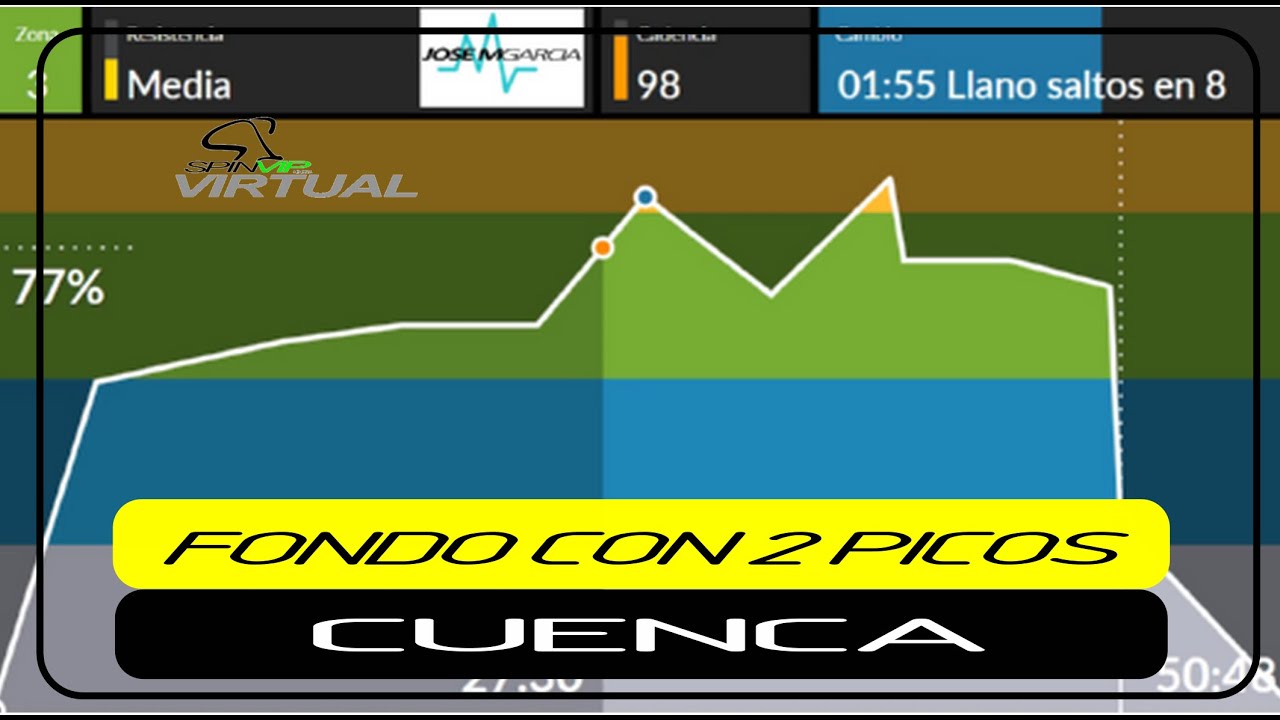 CLASE DE SPINNING PARA GIMNACIOS Y MONITORES /CUENCA