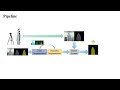 ICRA 2023 Clothes Grasping And Unfolding Based On RGB D Semantic Segmentation ICRA 2023 Clothes Grasping And Unfolding Based On RGB D Semantic Segmentation