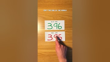 How to Relieve Stress