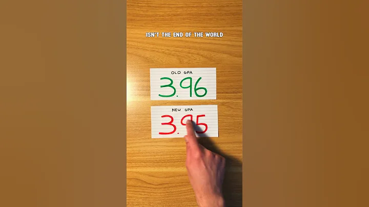 How to Relieve Stress