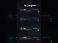 What is Terraform? | DevOps Basics