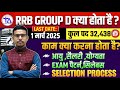 RRB Group D 2025 🔥| Job Profile, Salary &amp; Eligibility | Exam Pattern &amp; Selection Process