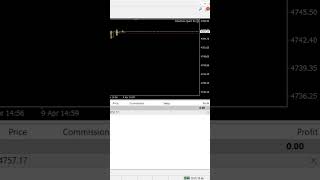 EA robot testing with 100$ deposit (09.04.2026)