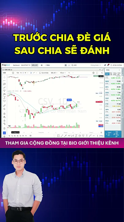 MUA - GIỮ - HAY BÁN TRƯỚC KHI CHIA CỔ TỨC ?!