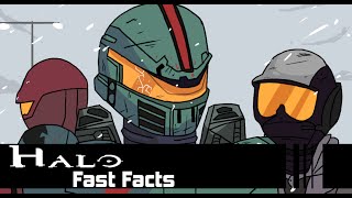 Halo - FAST FACTS!